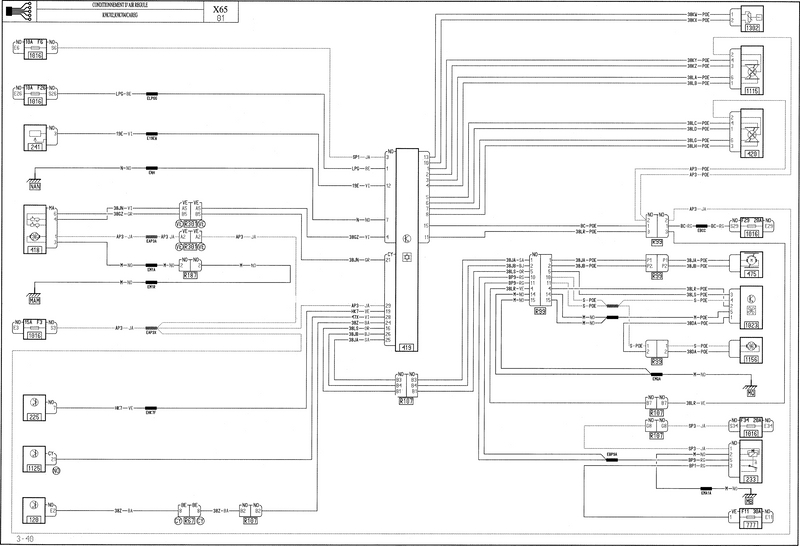 Schema electrique phare clio 3