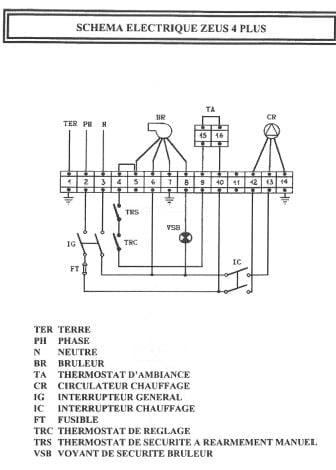Schema electrique chaudiere fioul
