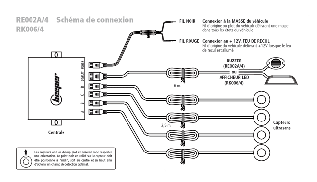 Schema electrique radar