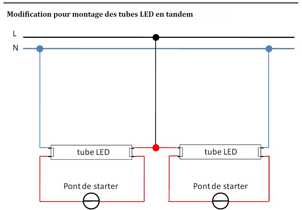 Schéma électrique vmc