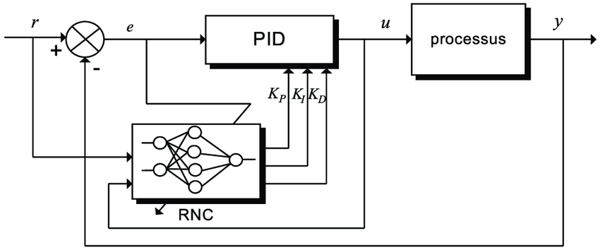 Schema electrique mrs