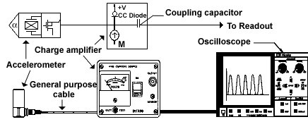 Schéma electrique d'un quartz