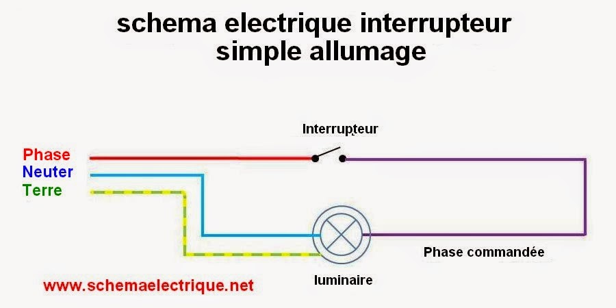 Schema electrique simple allumage et prise