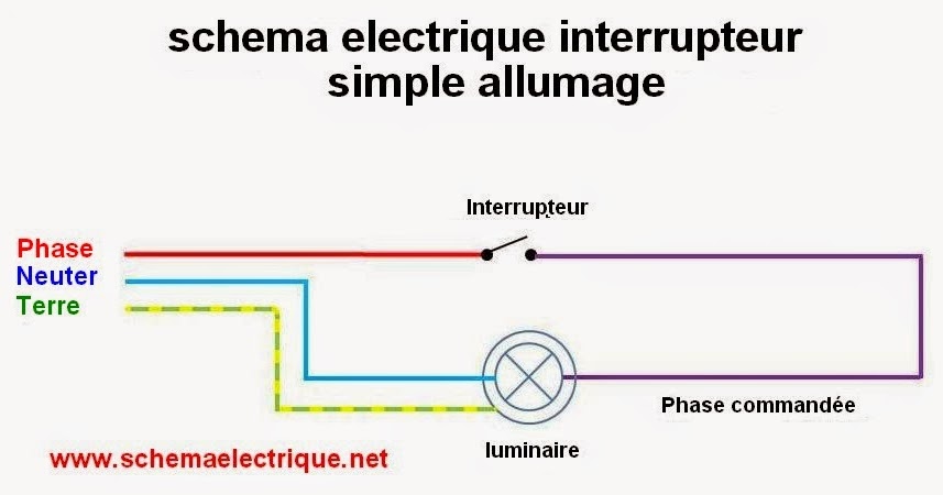 Schéma electrique interrupteur