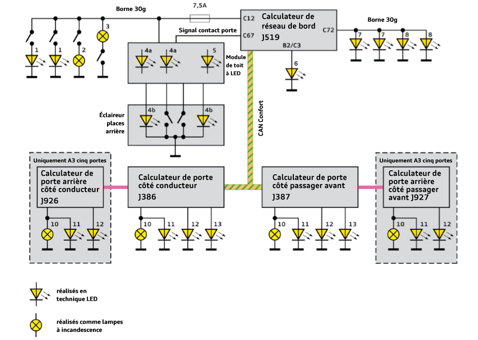 Schema electrique audi a3