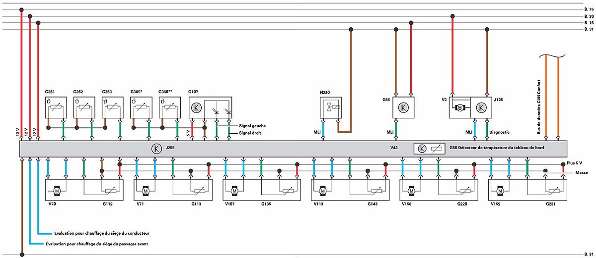 Schéma électrique pc