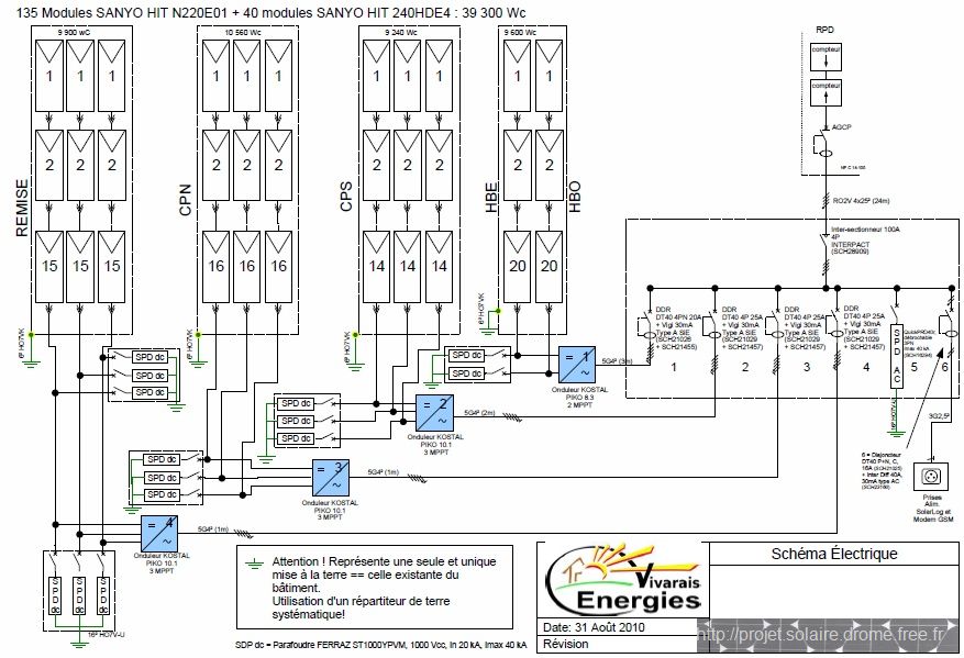 Schema electrique d'un parafoudre