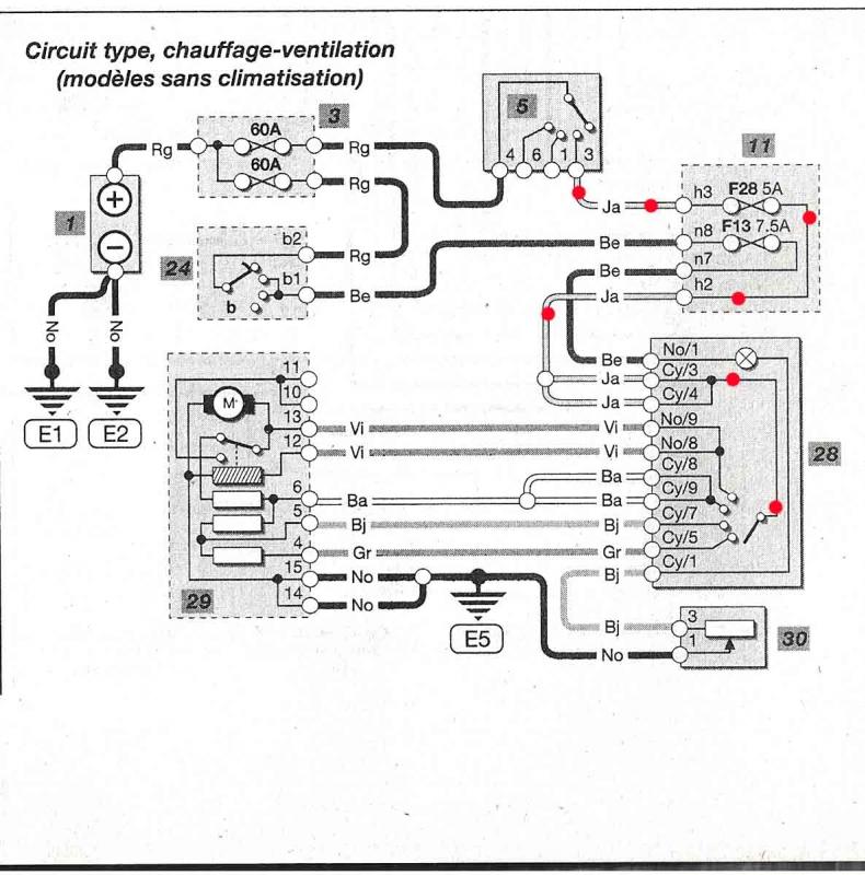 Schema electrique chauffage scenic 2
