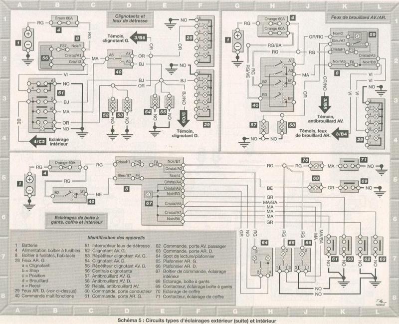 Schema electrique feu arriere megane 1