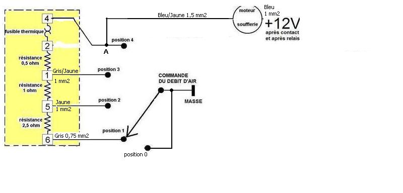 Schema electrique chauffage 306