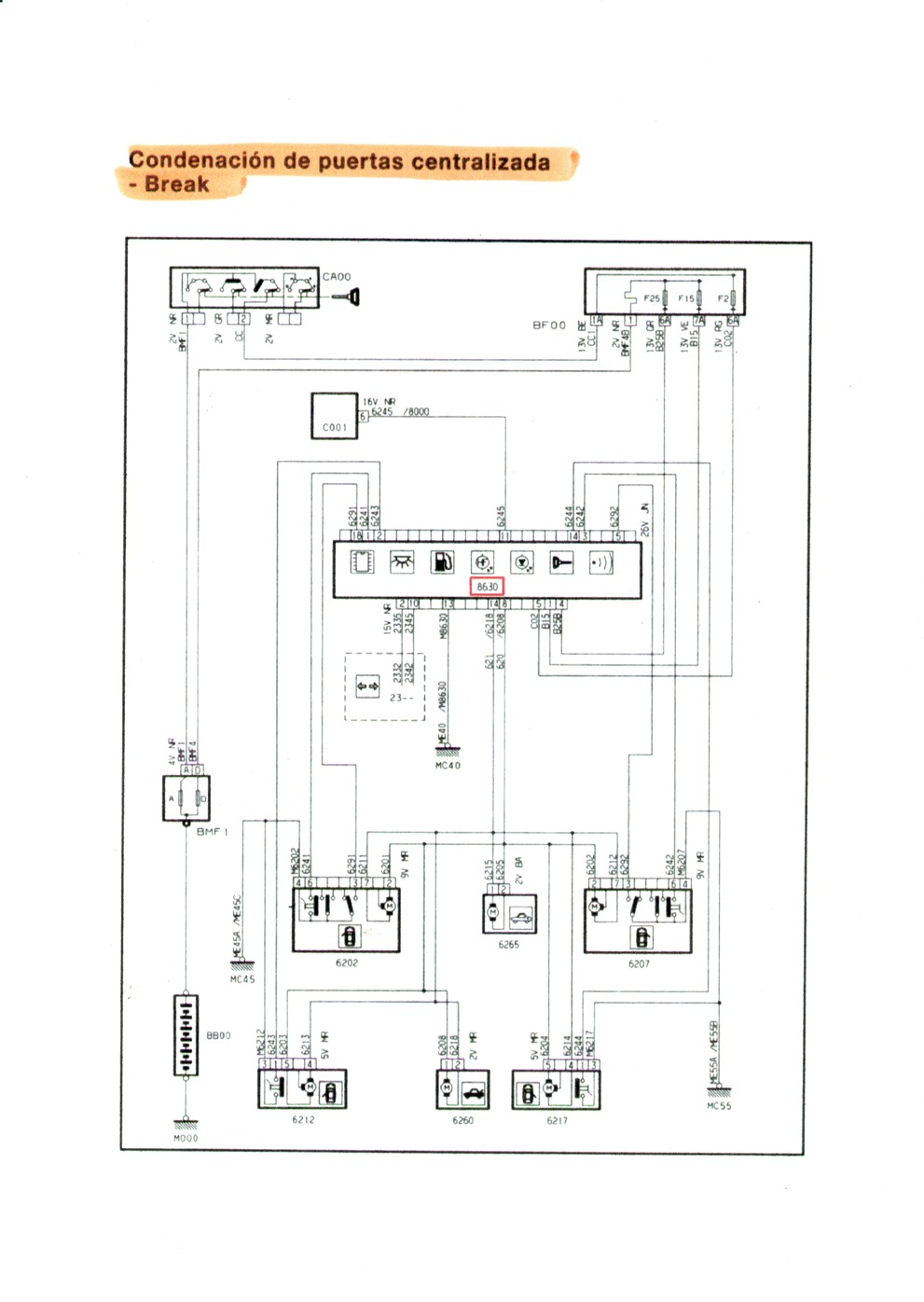 Schema electrique climatisation xantia