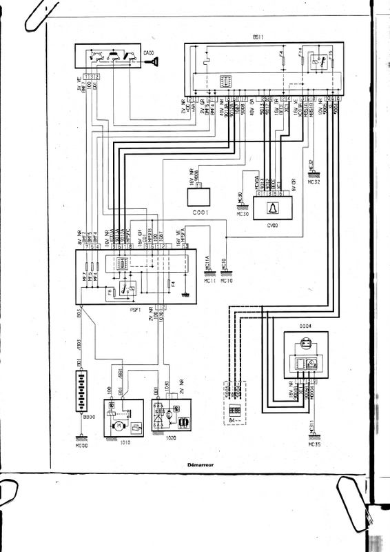 Schema electrique jumpy 2l hdi