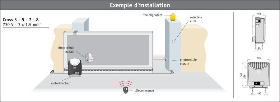 Schema installation electrique portail coulissant