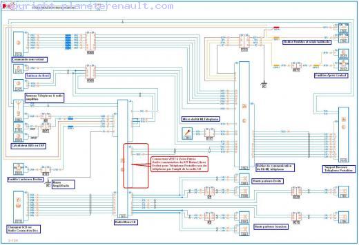 Schema electrique dacia dokker