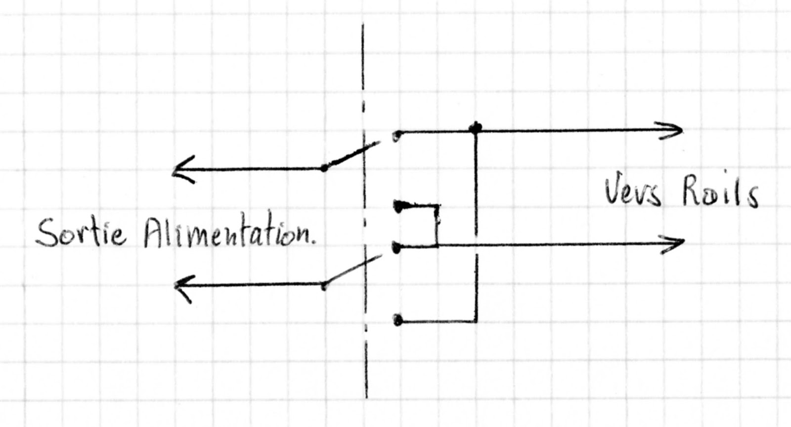 Schema alimentation train electrique ho