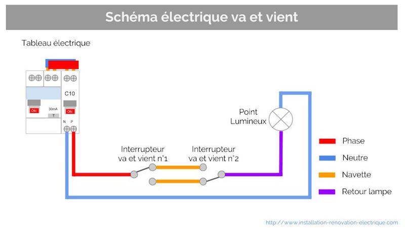 Schema electrique va et vient triple
