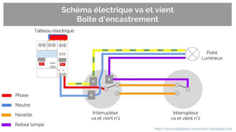 Schema electrique prise plus interrupteur
