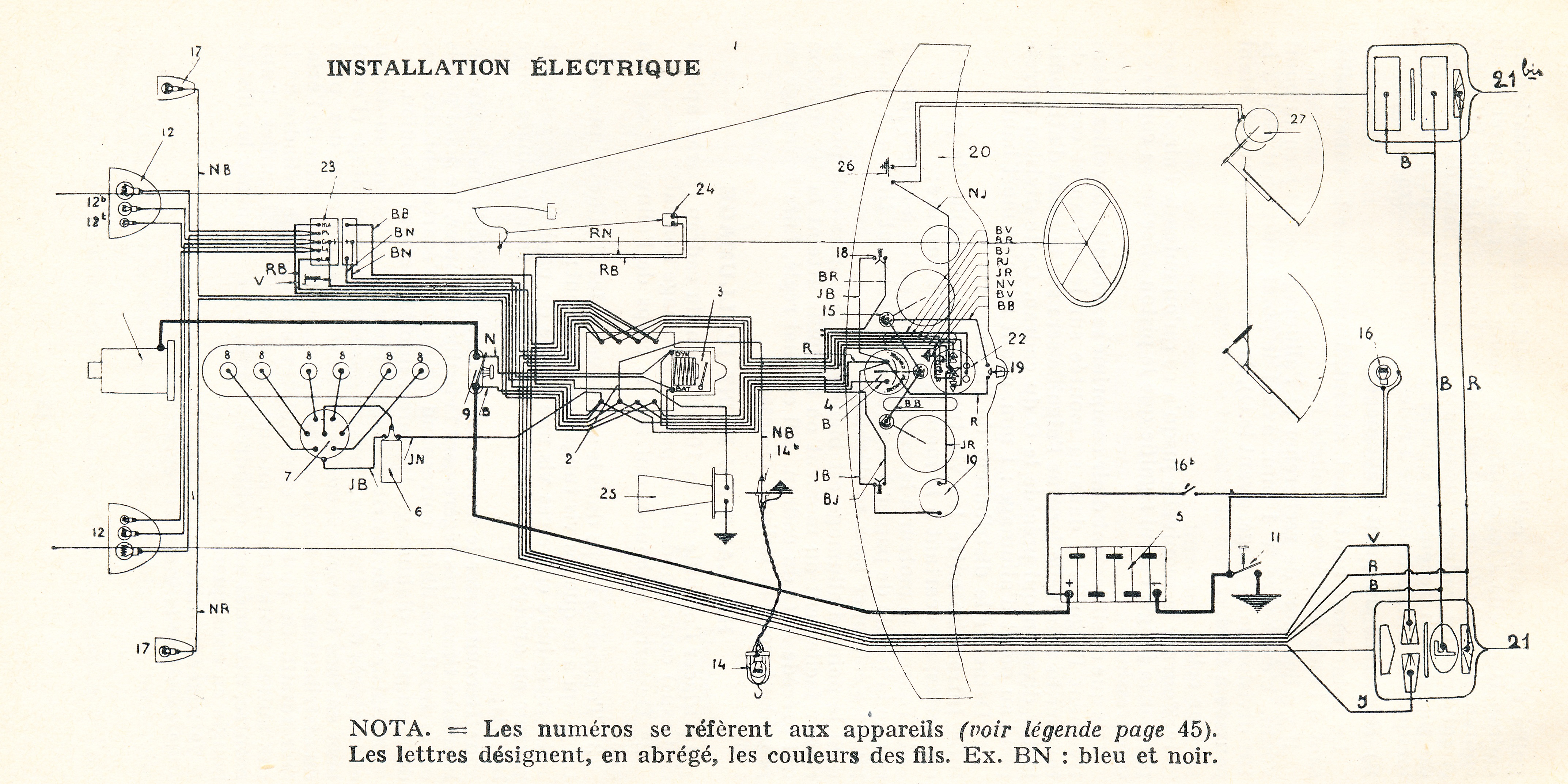 Schema electrique dynastar