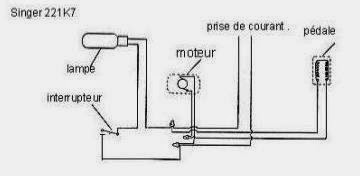 Schema electrique pedale machine a coudre
