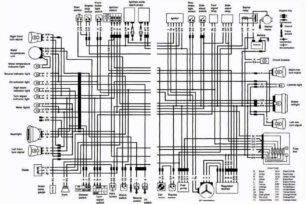 Comment tracer un schema electrique