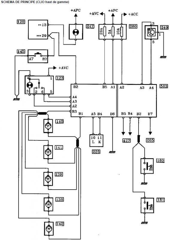 Schema electrique trim yamaha