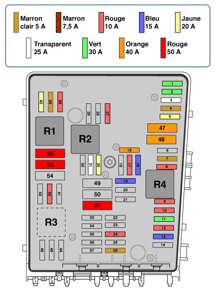 Schema electrique touran 2003