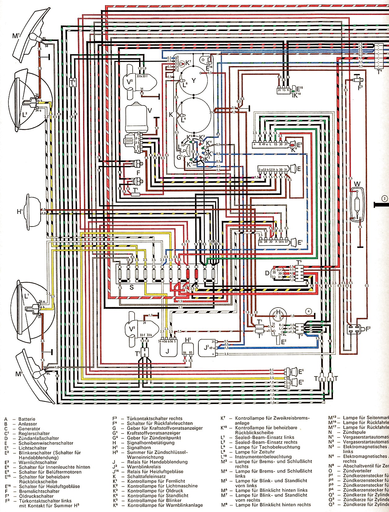Schema electrique volkswagen t4
