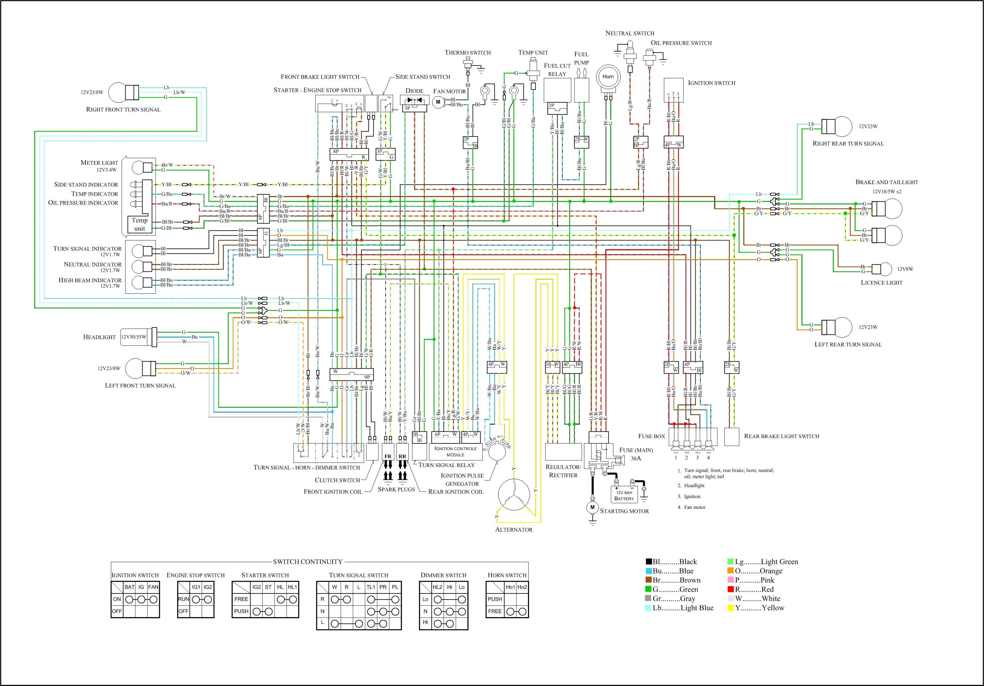 Schema electrique honda 400 cmt