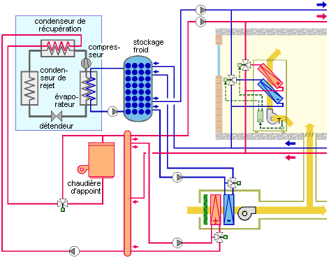 Schema electrique iveco daily 35.8