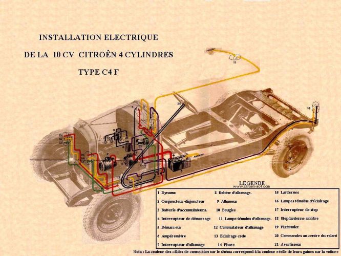 Schema electrique citroen rosalie