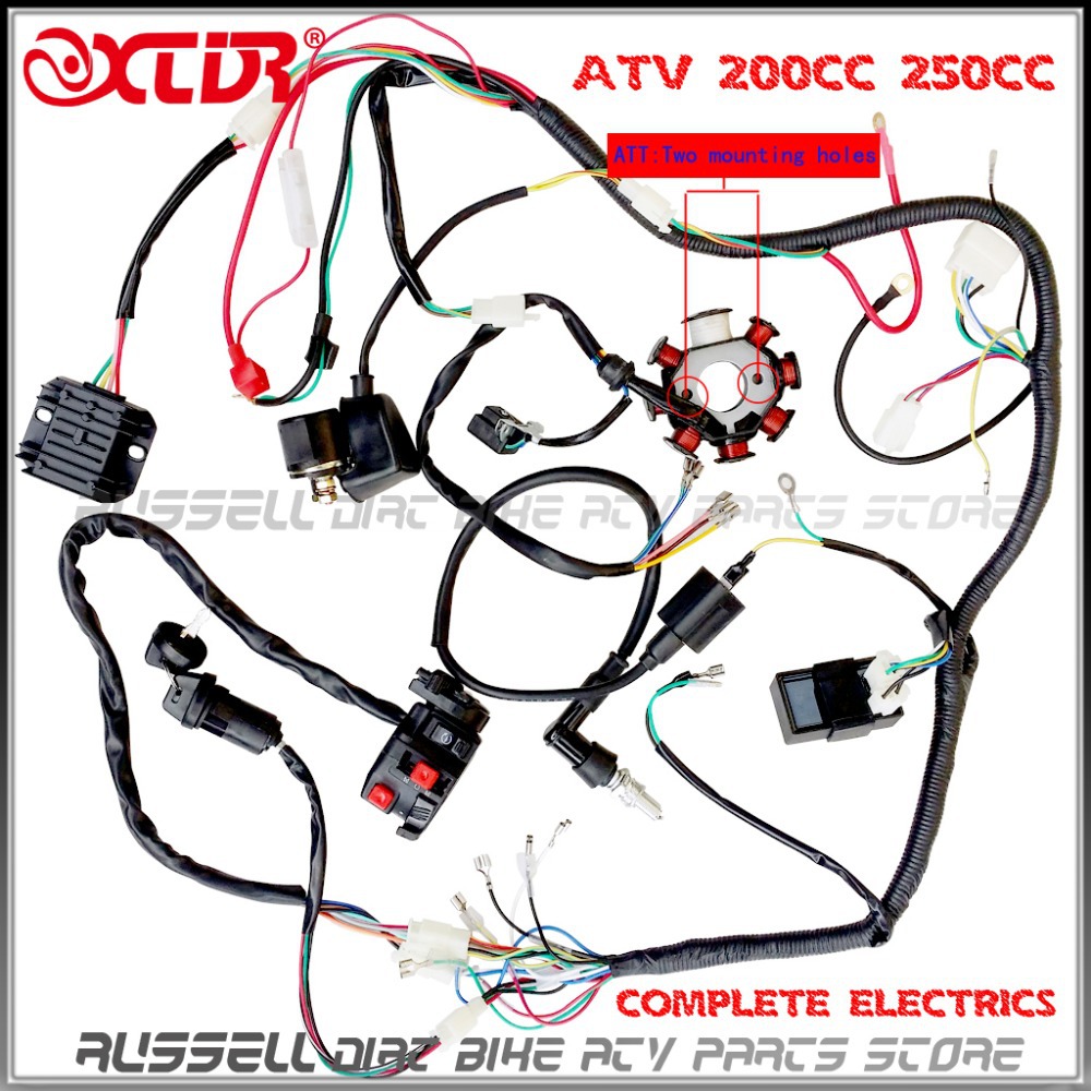 Schema electrique quad sym 250