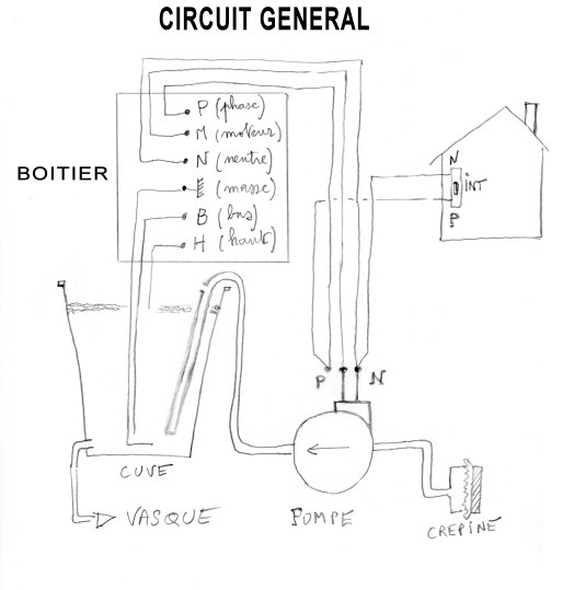 Schema electrique pour bassin