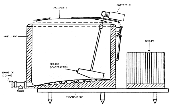 Schema electrique tank a lait