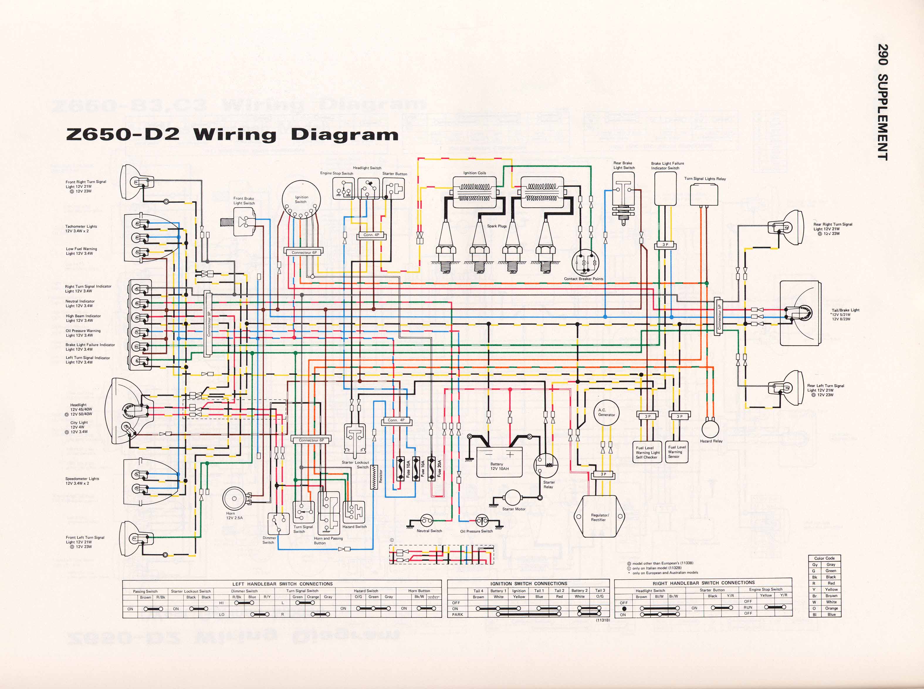 Schema electrique jaguar xk 120