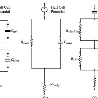 Schema electrique 125 rg fun