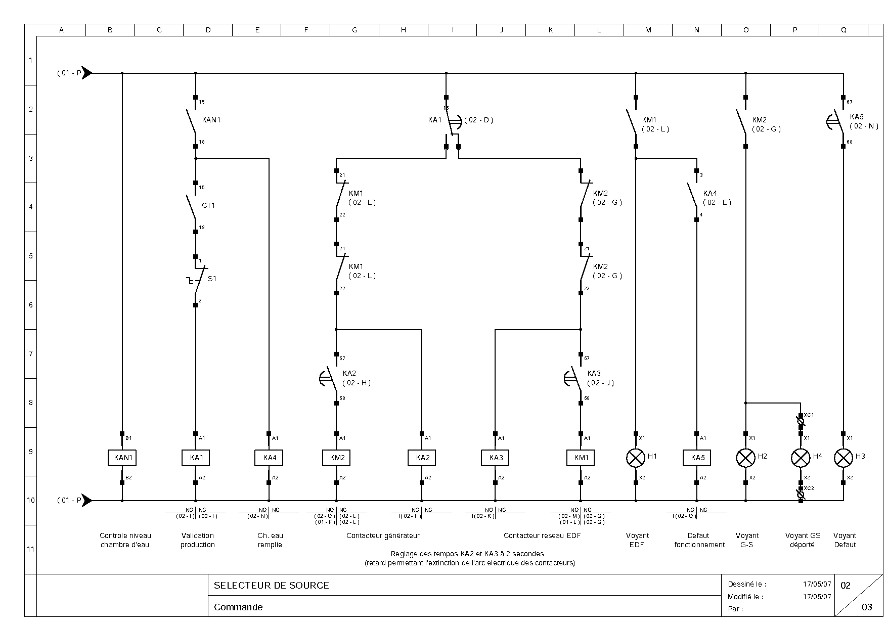 Schema electrique pour attelage remorque