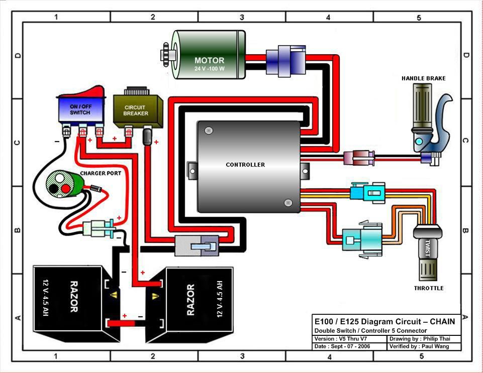 Schema electrique mini british open