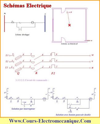 Cour schema electrique