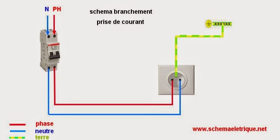 Prise electrique schéma