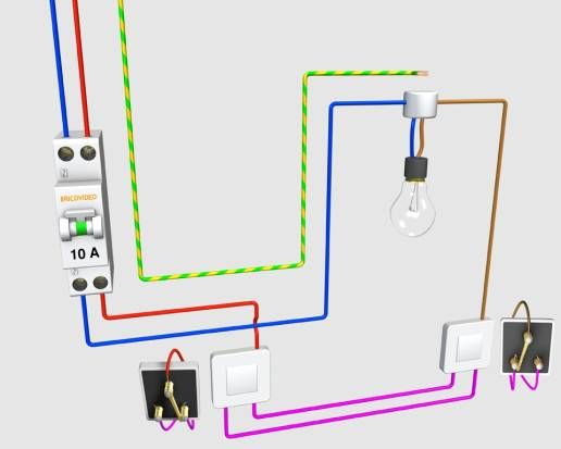 Schema electrique branchement va et vient