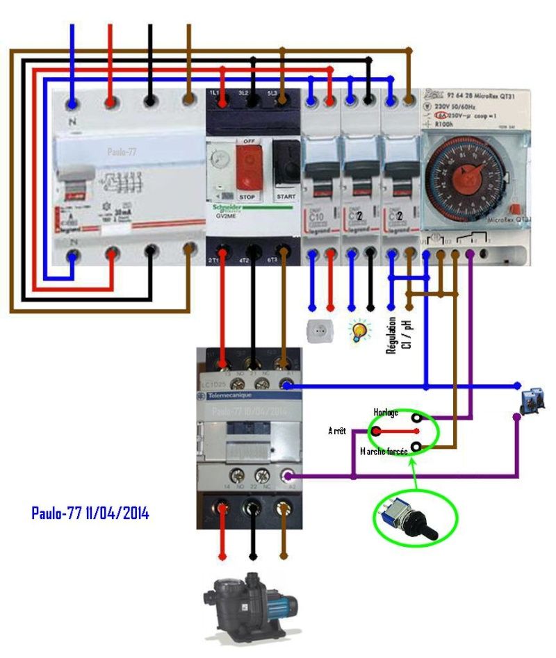 Schema de branchement d'un moteur electrique
