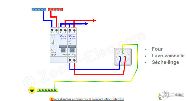 Schema electrique four pyrolyse