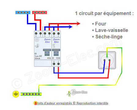 Schema electrique d'un frigo congelateur