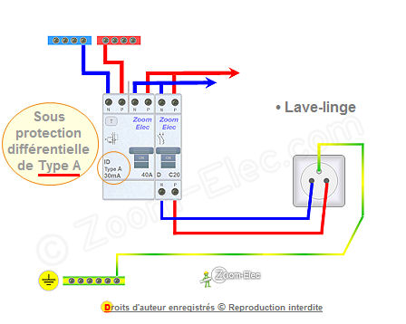 Schema electrique four pyrolyse