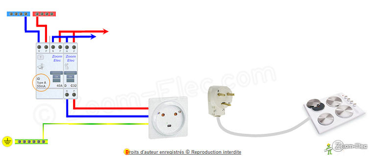 Schéma électrique pour une prise