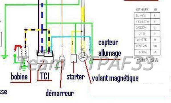 Tout schema electrique