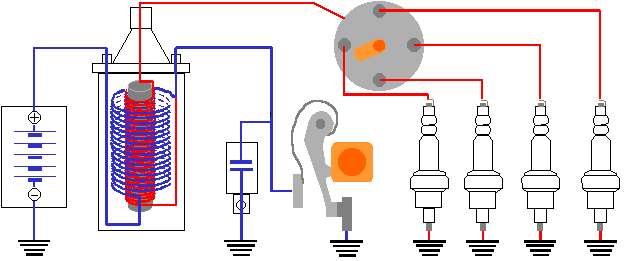 Comprendre un schema electrique automobile