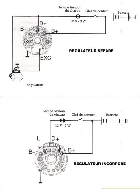 Schema electrique d'un interrupteur va et vient