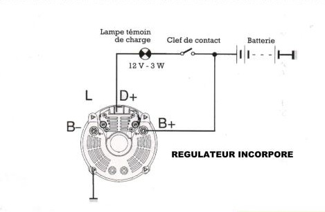 Schema branchement electrique alternateur