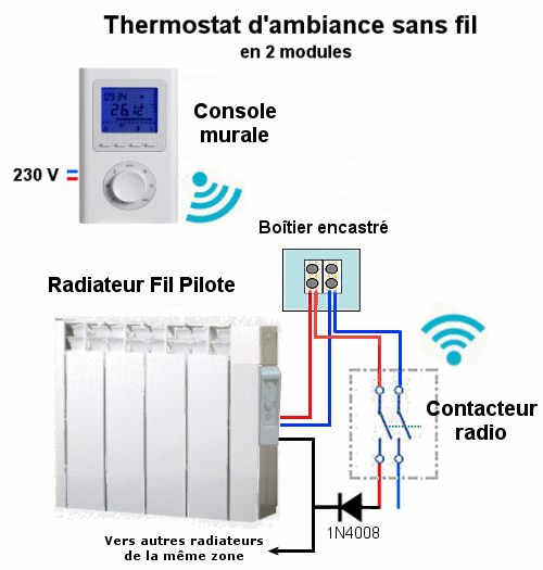 Schema branchement radiateur electrique sans fil pilote